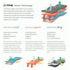 PING EYE GOLF CAP – SURF BLUE -BALLS Sales Store PINGSENSOR 3 600x600 1