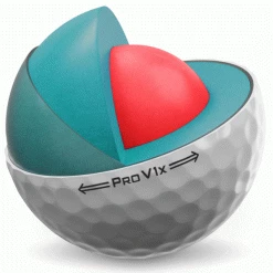 TITLEIST PRO V1x GOLF BALLS – WHITE – DOUBLE DOZEN GIFT BOX 11 TITLEIST PRO V1x GOLF BALLS – WHITE – DOUBLE DOZEN GIFT BOX -BALLS Sales Store PROV1XBALL3 600x600 2