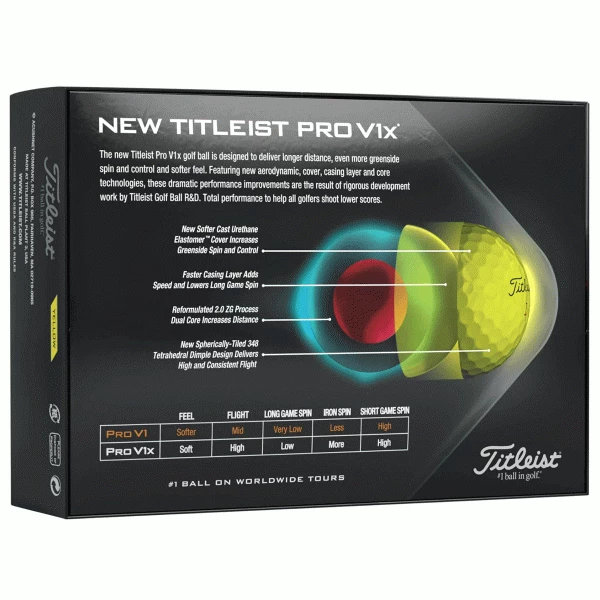 TITLEIST PRO V1x GOLF BALLS – YELLOW – #1 GIFT IN GOLF 3 TITLEIST PRO V1x GOLF BALLS – YELLOW – #1 GIFT IN GOLF - Image 3