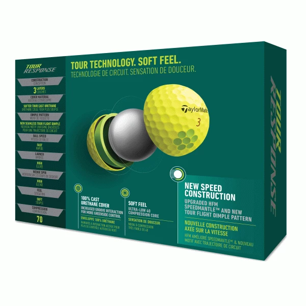 TAYLORMADE TOUR RESPONSE GOLF BALLS β YELLOW 2 TAYLORMADE TOUR RESPONSE GOLF BALLS β YELLOW - Image 2