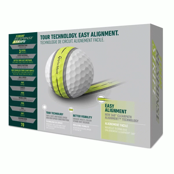 TAYLORMADE TOUR RESPONSE STRIPE GOLF BALLS – GREEN / PREORDER LATE MARCH 2 TAYLORMADE TOUR RESPONSE STRIPE GOLF BALLS – GREEN / PREORDER LATE MARCH - Image 2