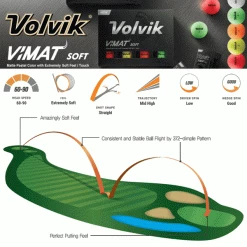 VOLVIK VIMAT SOFT GOLF BALLS – RED 5 VOLVIK VIMAT SOFT GOLF BALLS – RED -BALLS Sales Store VIMATINFO 8 600x600 1