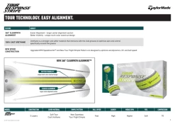 TAYLORMADE TOUR RESPONSE STRIPE GOLF BALLS – GREEN / PREORDER LATE MARCH 7 TAYLORMADE TOUR RESPONSE STRIPE GOLF BALLS – GREEN / PREORDER LATE MARCH -BALLS Sales Store r Ih6kSw 1 600x425 1