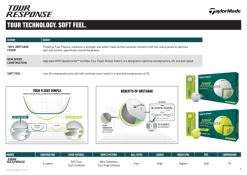 TAYLORMADE TOUR RESPONSE GOLF BALLS – WHITE -BALLS Sales Store r Ih6kSw 600x425 2